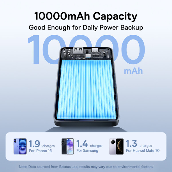 Фото - Батарея мобільна Baseus EnerFill FP11 10000mAh 15W Cosmic Black (P1008210C123-00)