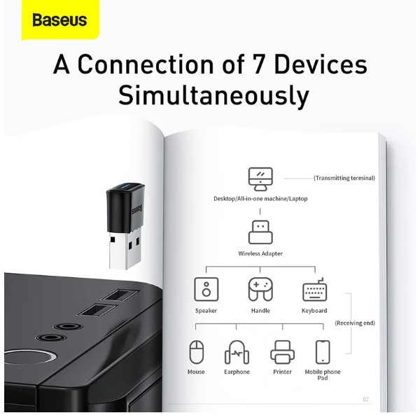 Фото - Адаптер мережі Bluetooth USB Baseus Wireless Adapter BA04 Black (ZJBA000001)