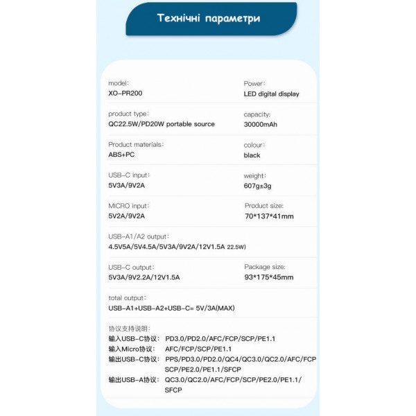Фото - Батарея мобільна XO 30000 mAh 22.5W (PR200-BK)