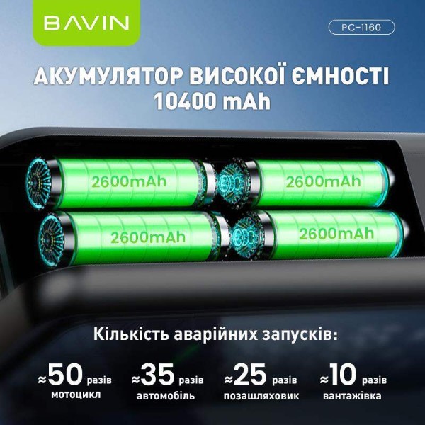Фото - Пускозарядное устройство Bavin аккумуляторный с автокомпрессором 2 в 1 PC1160S з повербанком и LED-фонариком Gray (Y-PC1160S GY)