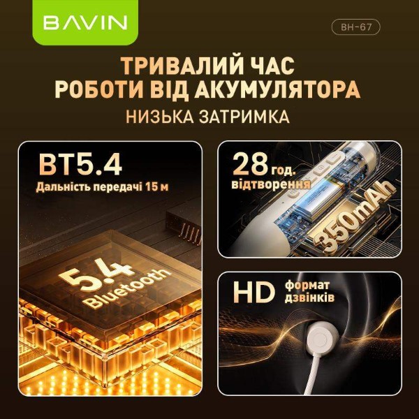 Фото - Наушники накладные беспроводные Bavin BH-67 Magnetic Sport HiFi White (BH-BH-67-OW)