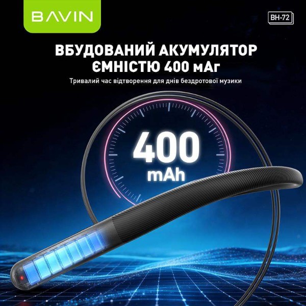 Фото - Наушники накладные беспроводные Bavin BH-72 Magnetic Sport HiFi Beige (BH-BH-72-BG)