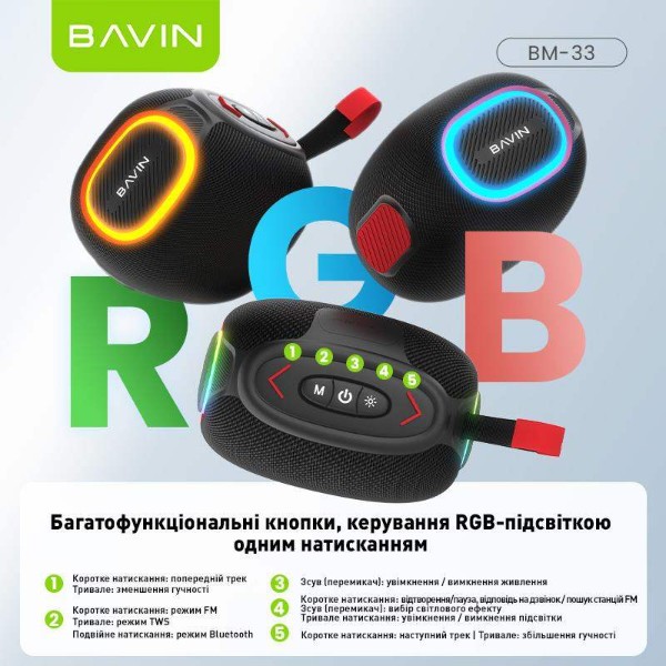 Фото - Портативная акустика Bavin BM-33 Hi-Res RGB-подсветка Повербанк BT/USB/TF/FM/TWS Black (DV-BM33 BK)