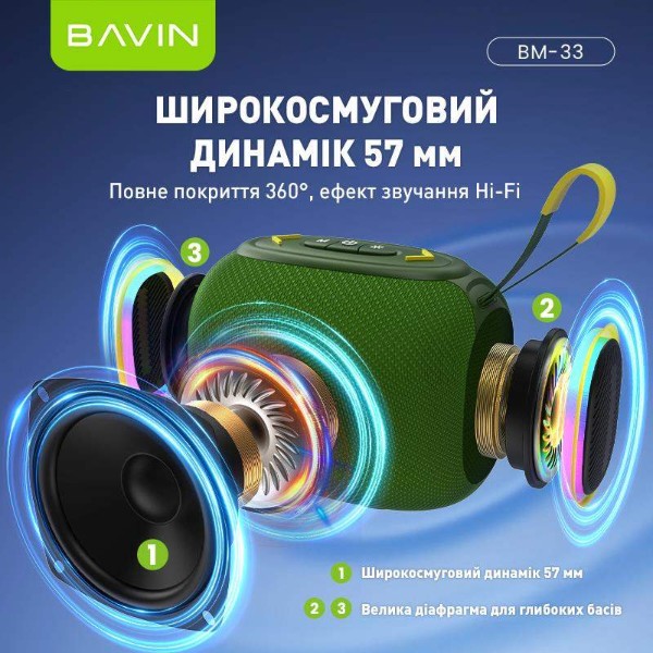 Фото - Портативная акустика Bavin BM-33 Hi-Res RGB-подсветка Повербанк BT/USB/TF/FM/TWS Black (DV-BM33 BK)