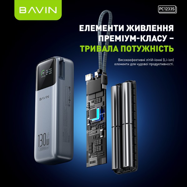 Фото - Батарея мобильная Bavin PC1233S 20000 mAh FAST CHARGING 130W 72Вт/г Gray (Y-PC1233S-GY)
