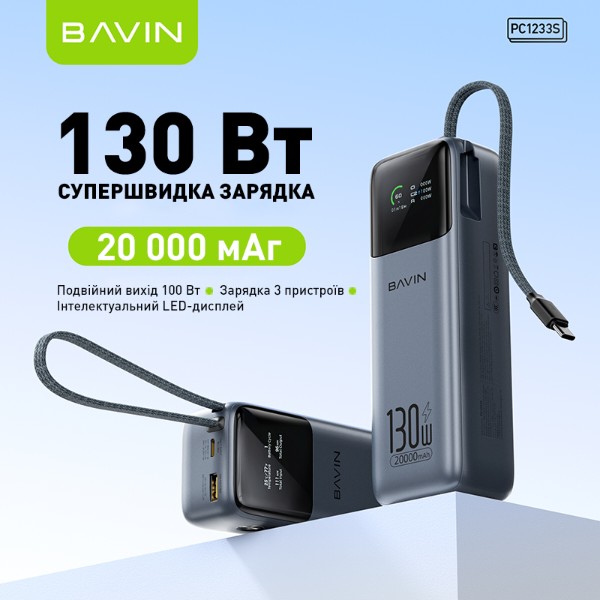 Фото - Батарея мобильная Bavin PC1233S 20000 mAh FAST CHARGING 130W 72Вт/г Gray (Y-PC1233S-GY)