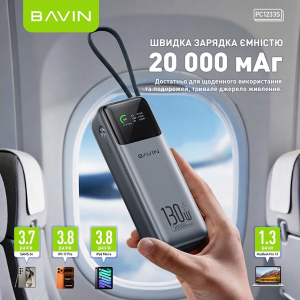 Фото - Батарея мобильная Bavin PC1233S 20000 mAh FAST CHARGING 130W 72Вт/г Gray (Y-PC1233S-GY)