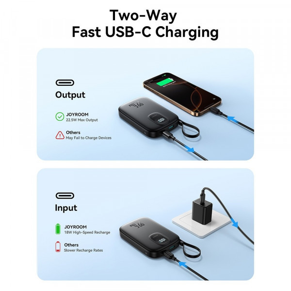 Фото - Батарея мобільна Joyroom 10000mAh 22,5W PD,QC, USB-A, USB-C In/Out with built-in USB-C cable Black (JR-PBF17)