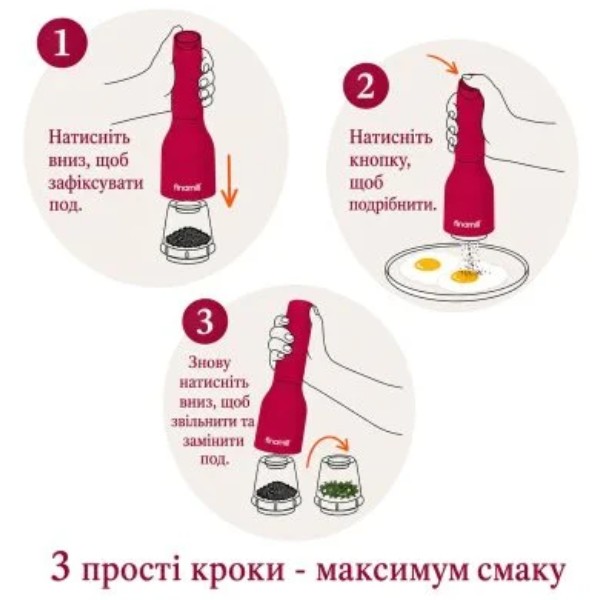 Фото - Млинок для спецій FinaMill Standart (GP180134-MIB)