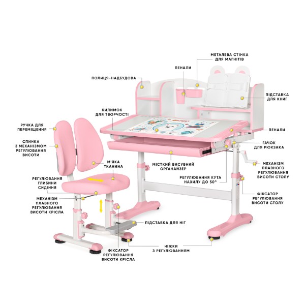 Фото - Комплект мебели школьный Mealux Panda XL Pink (BD-29 PN)