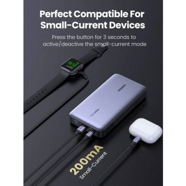 Фото - Батарея мобільна UGREEN 145W USB-C laptop/phone 25000mAh (PB205/90597A)