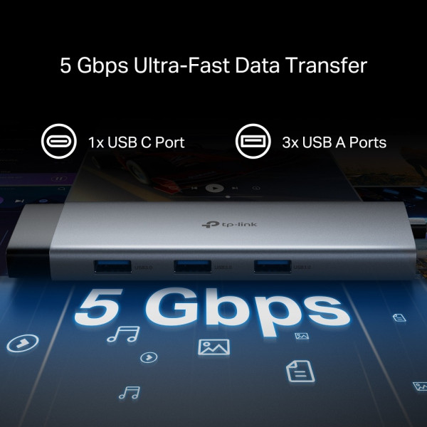 Фото - Хаб USB TP-Link UH9120C