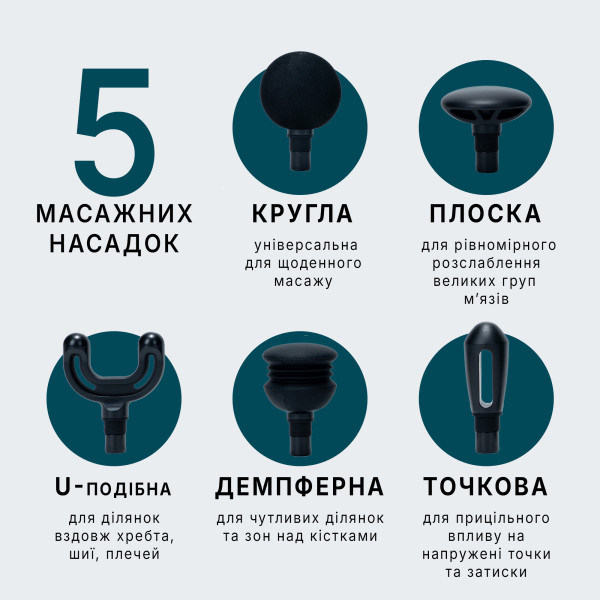 Фото - Масажер для тіла Beoka QL/MINI.Q1-A  Green