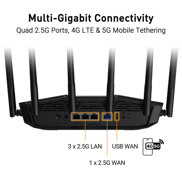 Фото - Маршрутизатор интернет WiFi7 Asus TUF Gaming BE6500