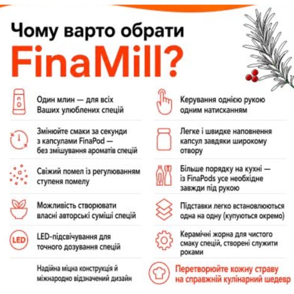 Фото - Млинок для спецій FinaMill GP813437-111PIN