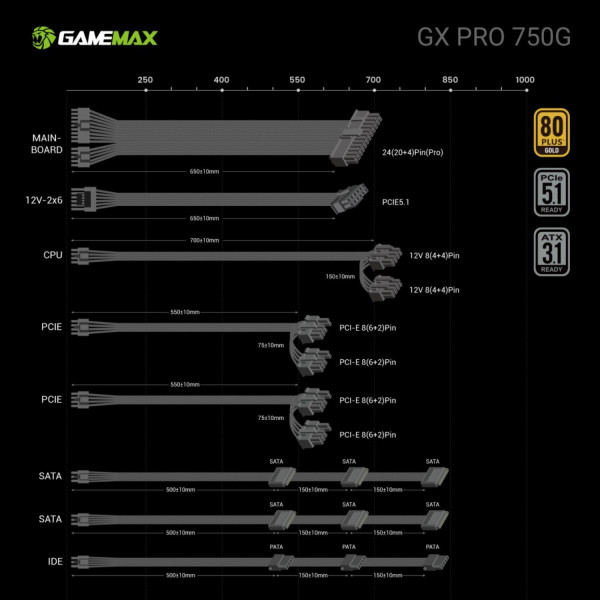 Фото - Блок живлення для ПК Gamemax PRO 750G
