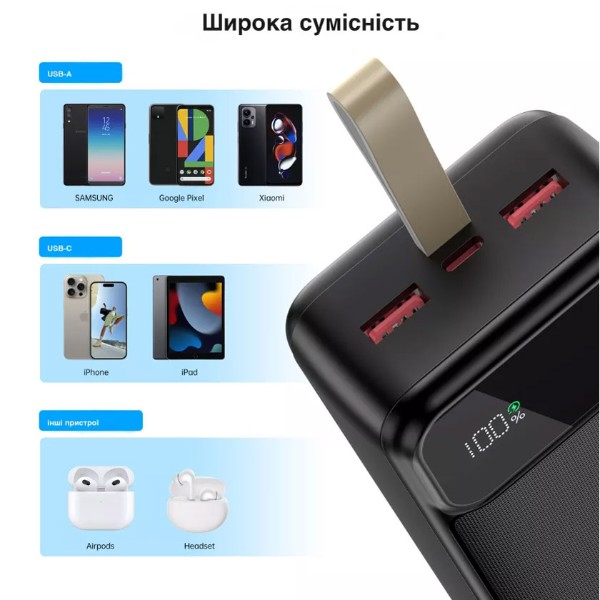 Фото - Батарея мобильная Choetech PD 50000mAh 65W Black (B733-CCBK)
