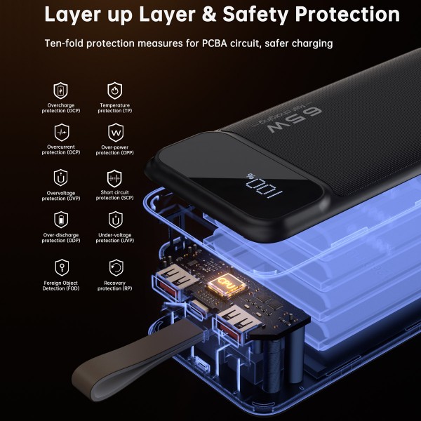 Фото - Батарея мобильная Choetech PD 50000mAh 65W Black (B733-CCBK)