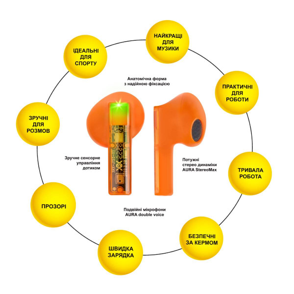 Фото - Навушники вкладиші бездротові TWS Aura 6 Orange (TWSA6O)