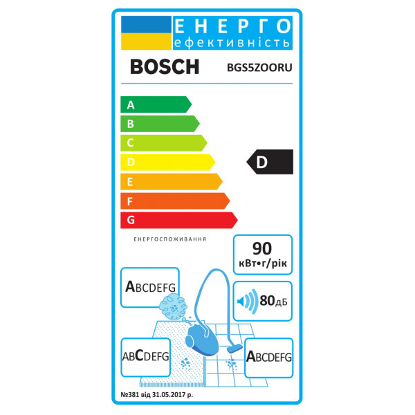 Фото - Пылесос для с/у без мешка Bosch BGS5ZOORU