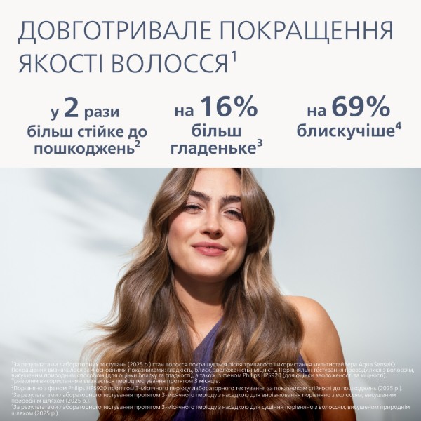 Фото - Стайлер Philips BHA956/00 Aqua SenseIQ серії 9000