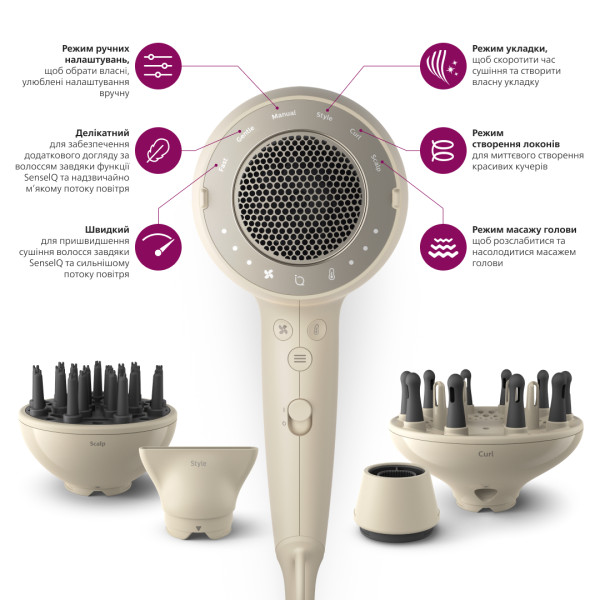 Фото - Фен Philips BHD829/00 з технологією SenseIQ