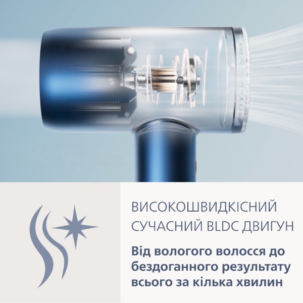 Фото - Фен Philips BHD956/10 Aqua SenseIQ серії 9000