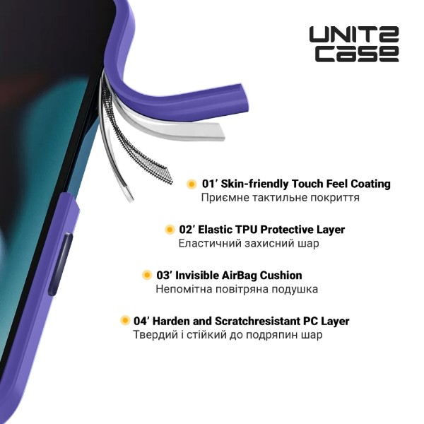 Фото - Чехол для смартфона Armorstandart UNIT2 for Apple iPhone 14 Pro Lavander (ARM69949)