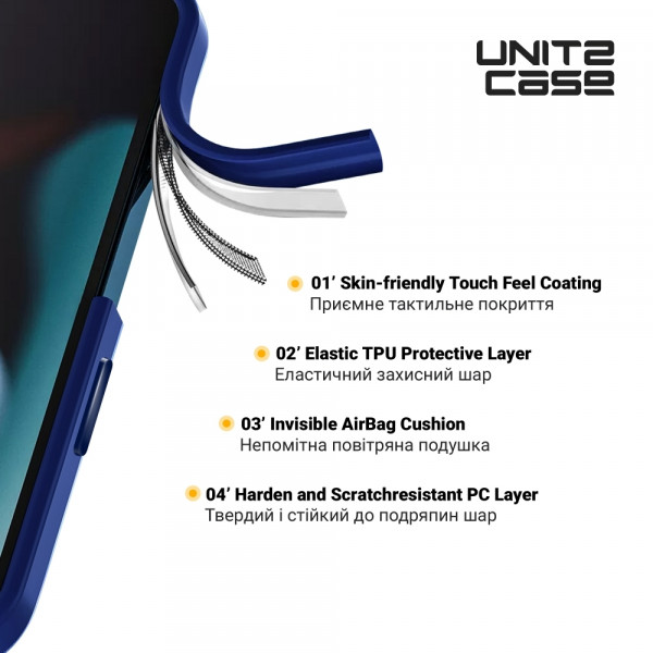 Фото - Чохол для смартфону Armorstandart UNIT2 for Apple iPhone 15 Blue (ARM69967)