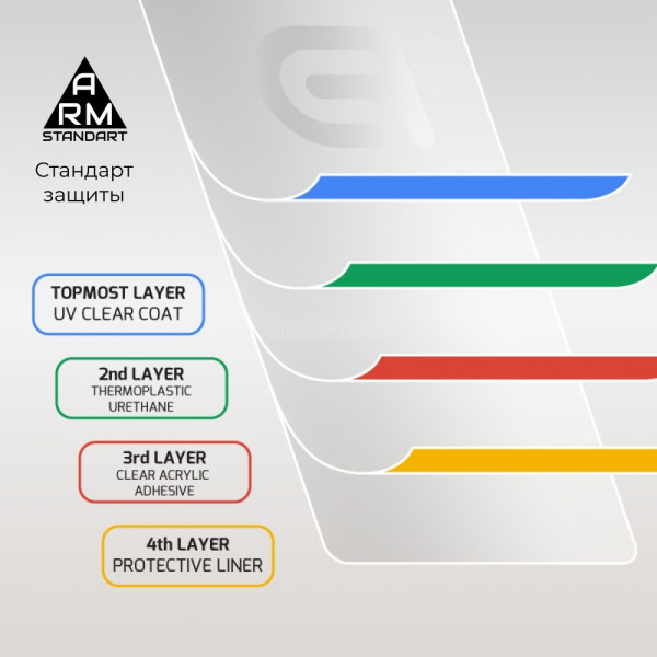 Фото - Захисне скло для смартфону Armorstandart Premium 3D for Apple iPhone 12 Pro Max (ARM57411)