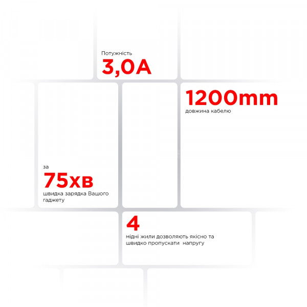Фото - Кабель Armorstandart AR87 USB to Lightning 3A 1.2m Black (ARM64037)