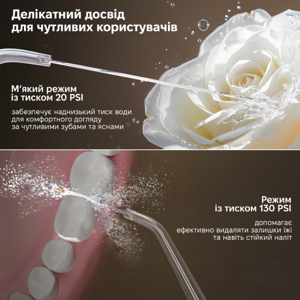 Фото - Ирригатор Bitvae С6 White