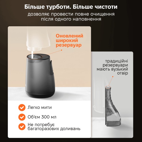Фото - Ирригатор Bitvae С6 White