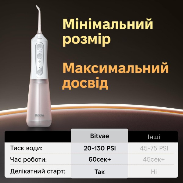 Фото - Ирригатор Bitvae С6 White