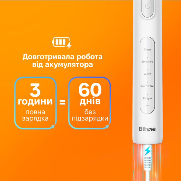 Фото - Зубная щетка электрическая Bitvae R1 White
