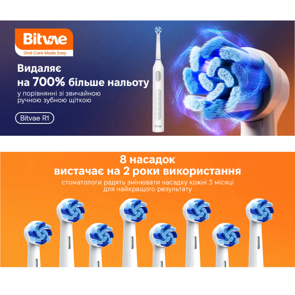 Фото - Зубная щетка электрическая Bitvae R1 White