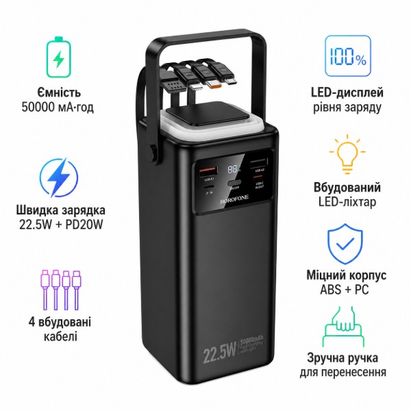 Фото - Батарея мобільна BOROFONE BJ65A High 22.5W + PD20W з 4 вбудованими кабелями та LED-ліхтарем (50000 mAh) Black (715662)