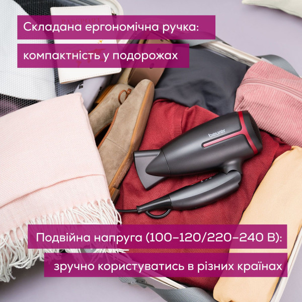 Фото - Фен Beurer HC 25 LE 2025