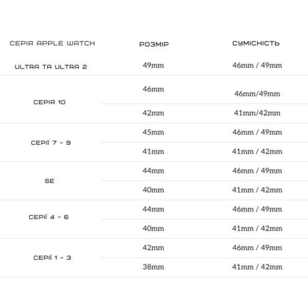 Фото - Ремінець для смарт-годинника Nomad Sport Band Black 46mm/49mm (NM1AM10000)