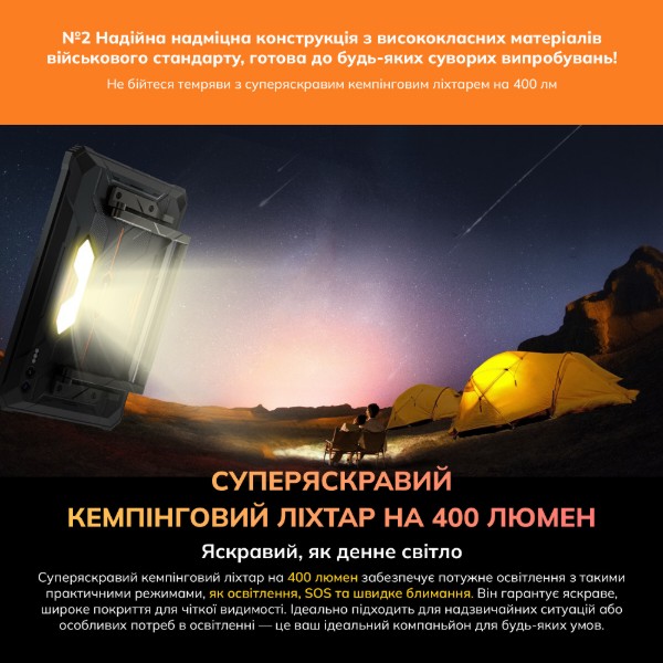 Фото - Планшет Blackview Active 10 Pro LTE 10.95" 12/512GB Orange