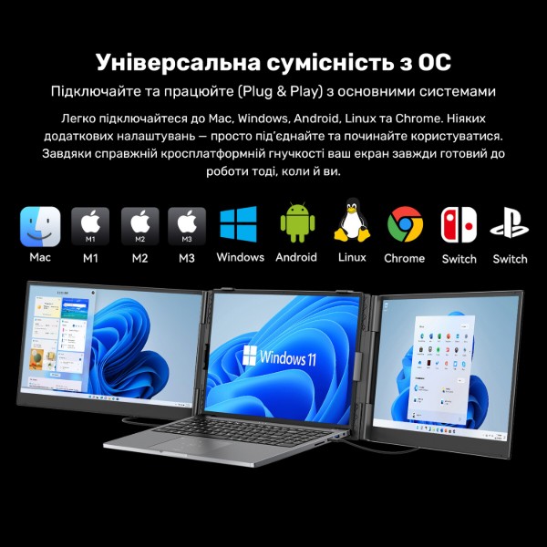 Фото - Монитор Blackview DCM6 Dual Screen (BVDCM6)