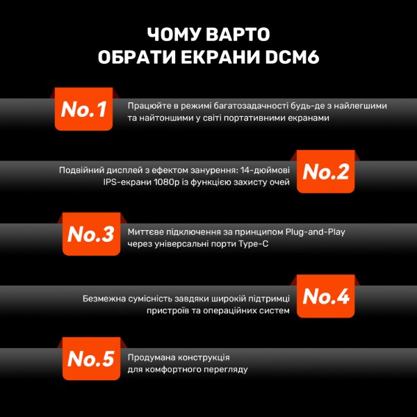 Фото - Монитор Blackview DCM6 Dual Screen (BVDCM6)