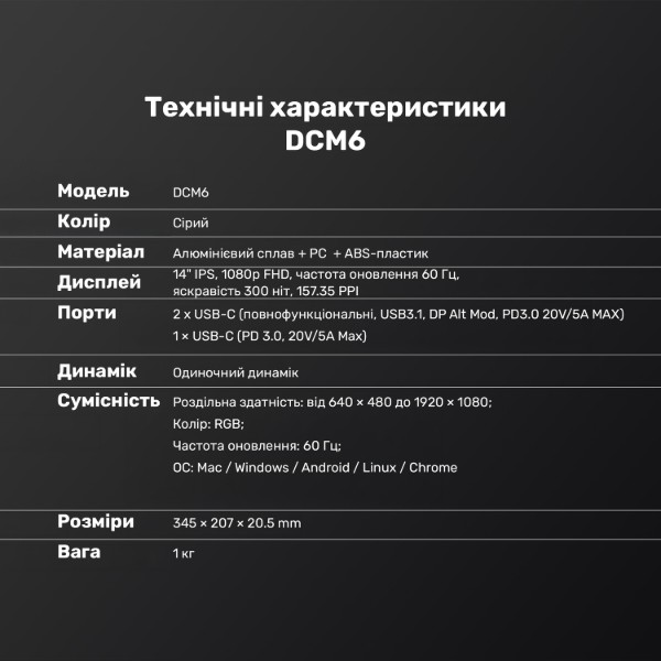 Фото - Монитор Blackview DCM6 Dual Screen (BVDCM6)