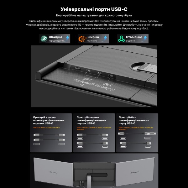 Фото - Монитор Blackview DCM8 Dual Screen (BVDCM8)