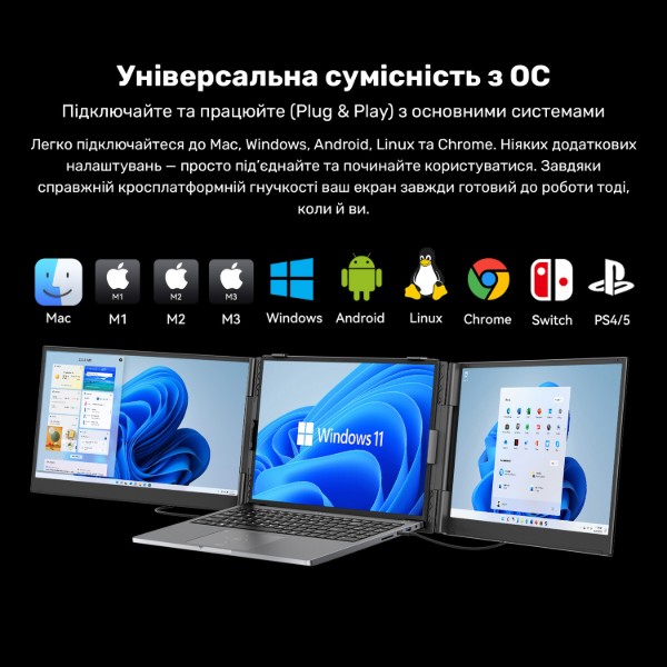 Фото - Монитор Blackview DCM8 Dual Screen (BVDCM8)