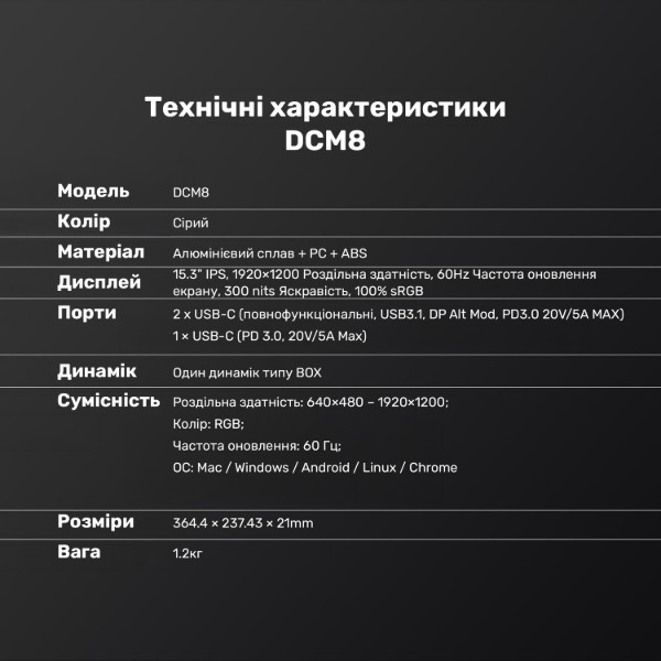 Фото - Монитор Blackview DCM8 Dual Screen (BVDCM8)
