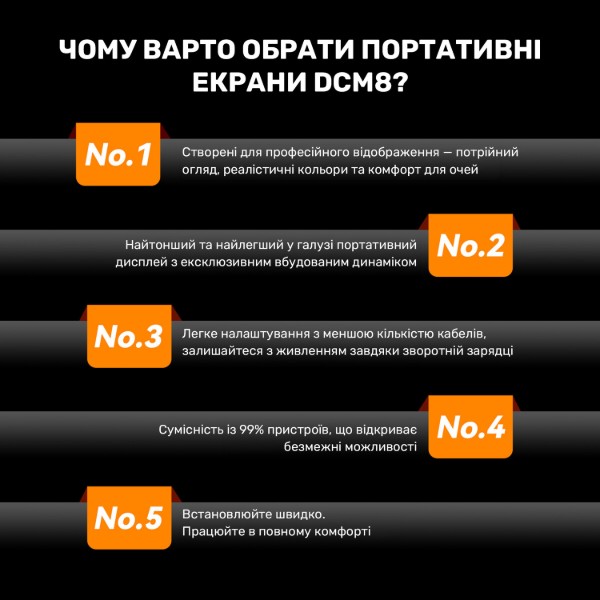 Фото - Монитор Blackview DCM8 Dual Screen (BVDCM8)