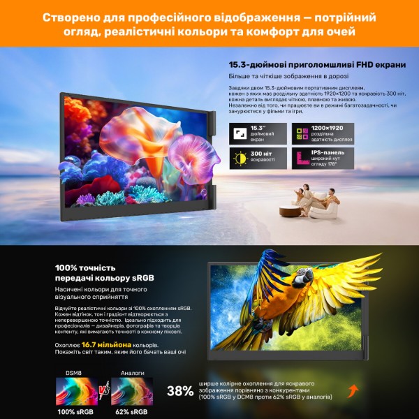 Фото - Монитор Blackview DCM8 Dual Screen (BVDCM8)