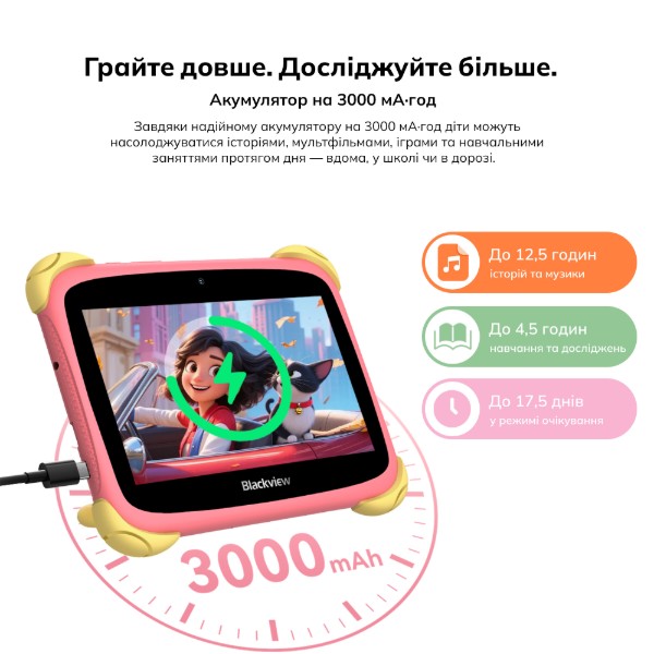 Фото - Планшет Blackview Link 1 Kids Mini 7" 3/32GB WiFi Sweet Pink