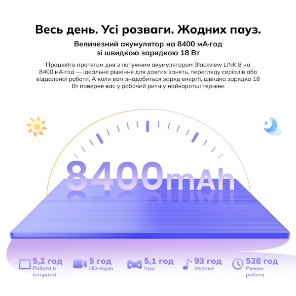 Фото - Планшет Blackview Link 8 WiFi SET 12.7" 6/256GB Cloudy Purple (6931548324379)